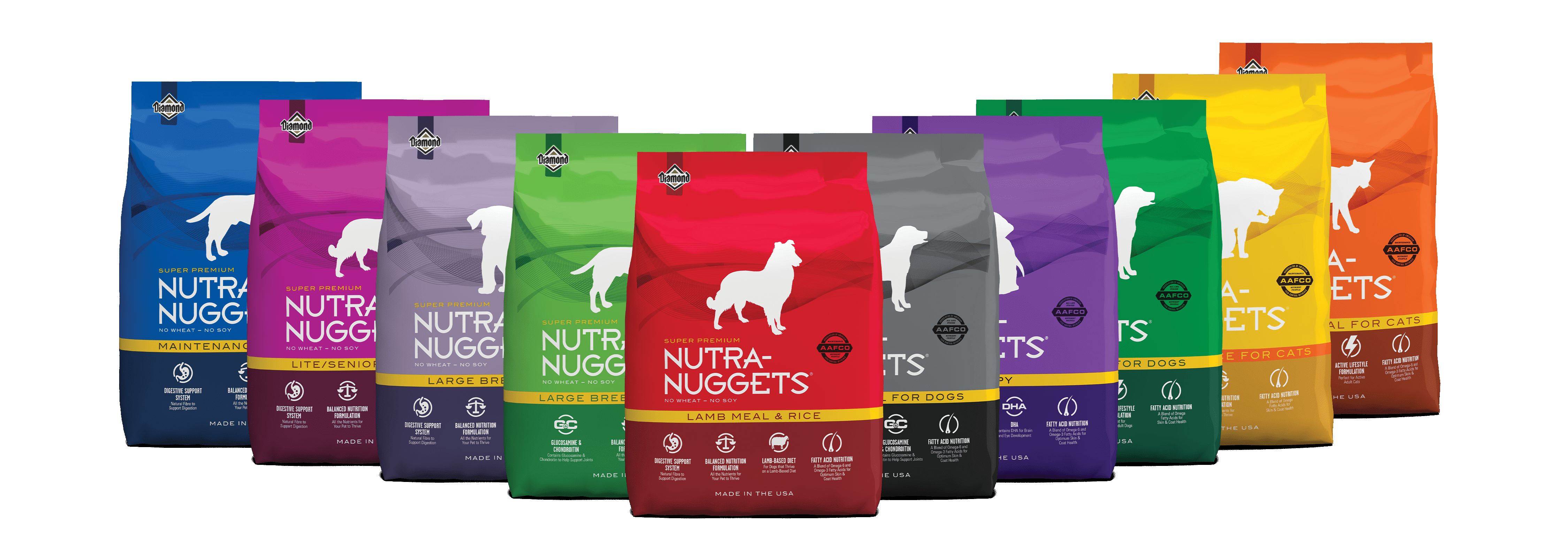 Nutra Nuggets Global Product Family | Nutra-Nuggets